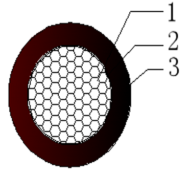 動(dòng)車(chē)組第二類(lèi)低煙無(wú)鹵標(biāo)準(zhǔn)壁電纜