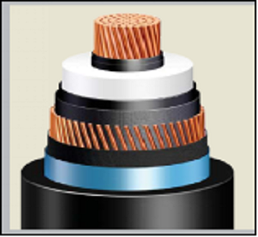 柔性直流±200、± 320kV直流海、陸纜