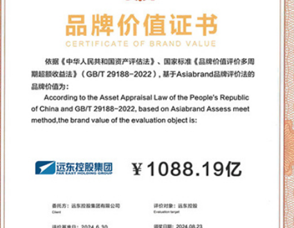品牌價值證書1088.19億元